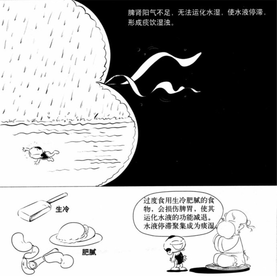 湿气重.jpg